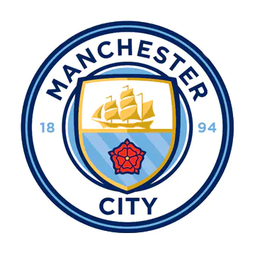 Manchester City Kid