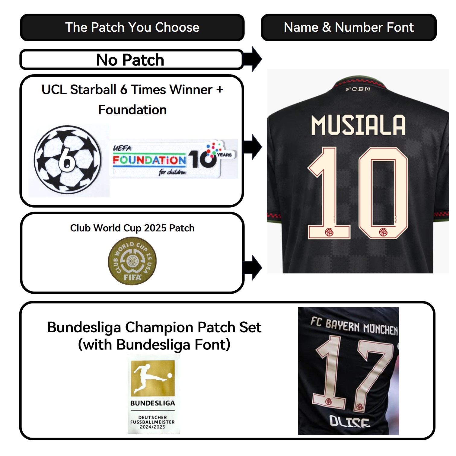 AlphaJersey-Bayern Munich 25-26 Third Jersey - Fans Version