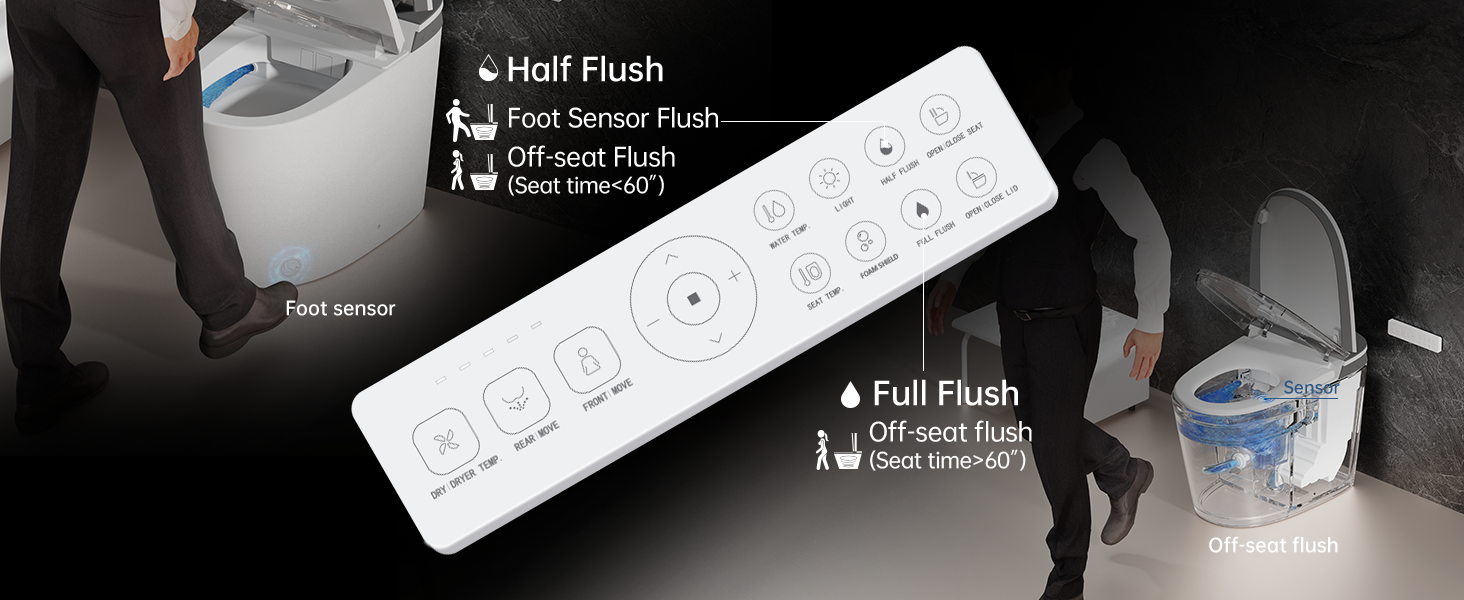 dual flush toilet