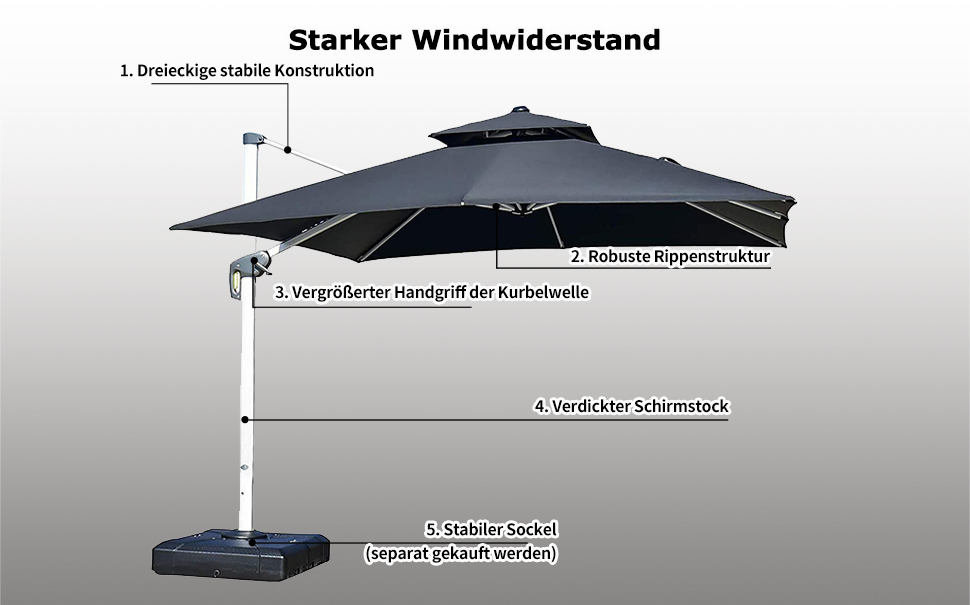Parasol