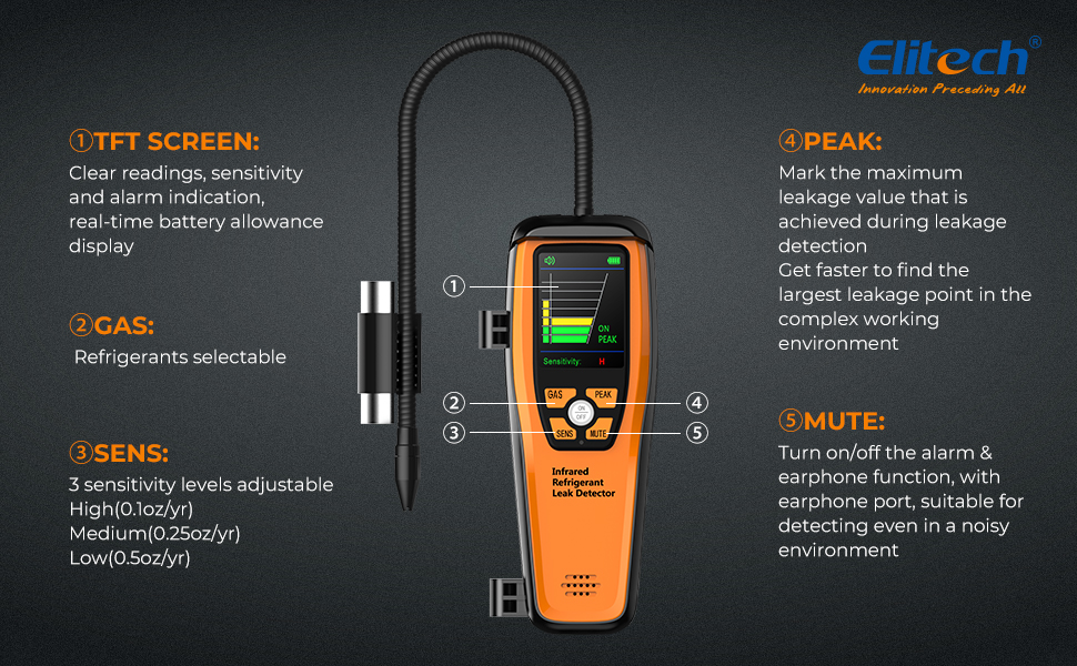 Refrigerant Leak Detector hvac