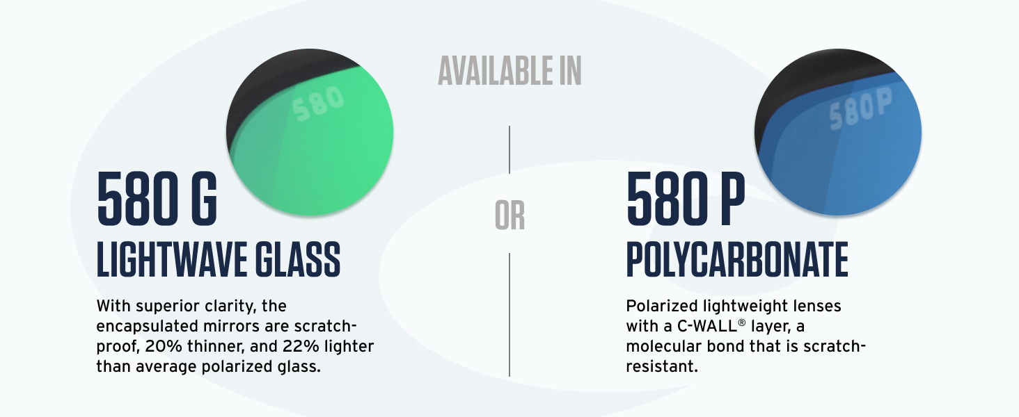 580 G Lightwave Glass and 580P Polycarbonate