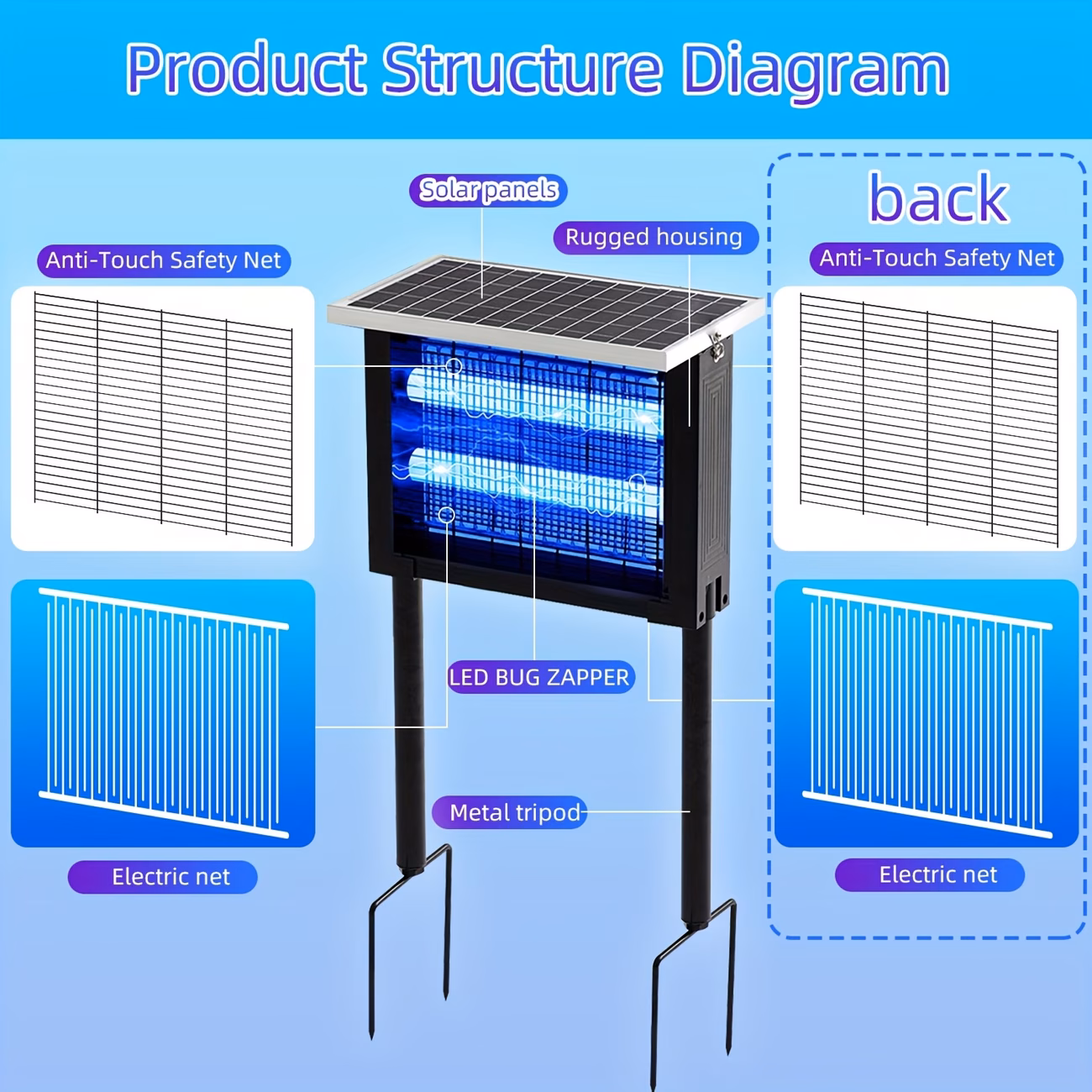 powerful large solar bug zapper outdoor for 2000sq ft poartable rechargeable mosquito zapper with high powered cordless solar fly zapper for patio garden backyard rv camping pond pest control Product details 10