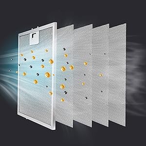 5-layer Aluminum Mesh Filter