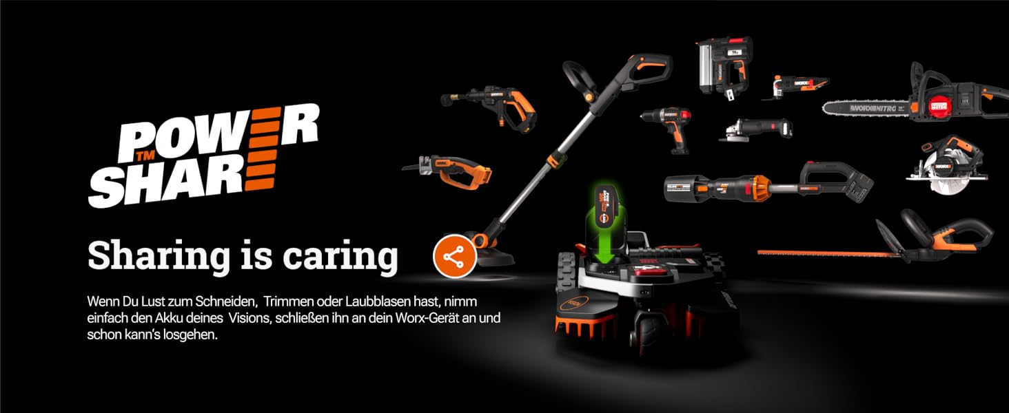 WORX PowerShare