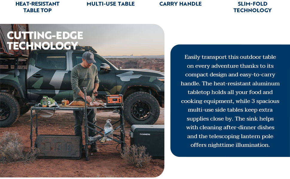 Cutting-Edge Design