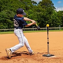Develop Correct Swing Mechanics
