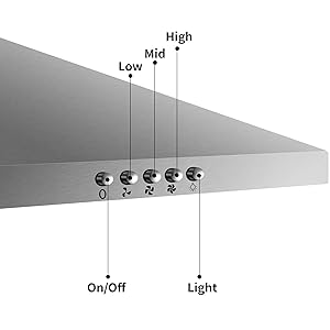 Easy Push Button Controls