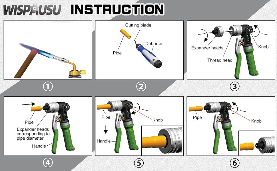 User manual