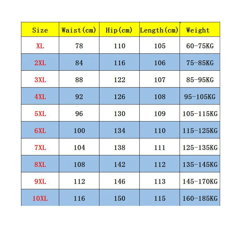 10XL Oversize Jogging Pants Men Men's Sweatpants Male Tracksuit Bottoms Clothing Man Trousers Streetwear Sports Clothes Joggers