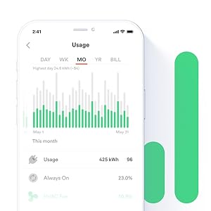 Dashboard Image 5