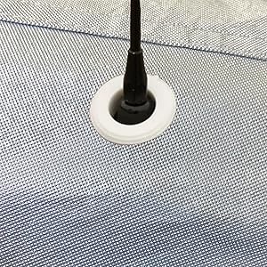 Antenna Protection Kit