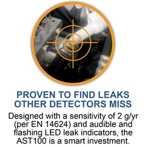 Proven to find leaks other detectors miss