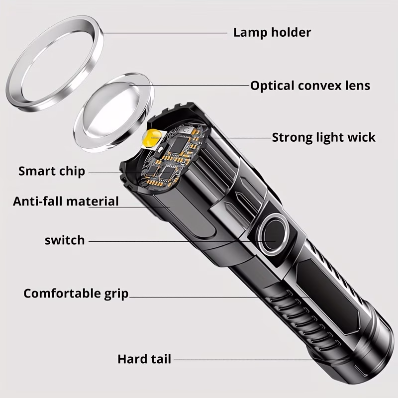     flashlight usb rechargeable telescopic zoom   handheld outdoor emergency   flashlight for outdoor lighting exploration   ip44 Product details 7
